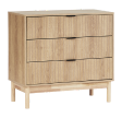 Drawers